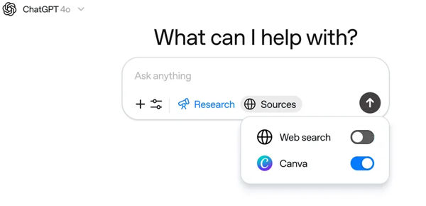 integraciones chatgpt1