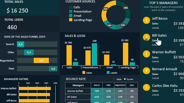 collectible prompts vol2 3